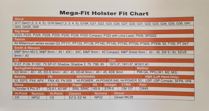 ΘΗΚΗ ΟΠΛΟΥ ΑΠΟ ΠΟΛΥΜΕΡΕΣ ΥΛΙΚΟ UNIVERSAL Mega-Fit CY-UHFSBR CYTAC