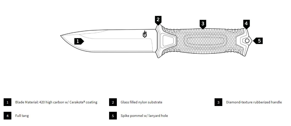 ΕΠΙΧΕΙΡΗΣΙΑΚΟ ΜΑΧΑΙΡΙ Gerber Strongarm Black SE 31-0036154