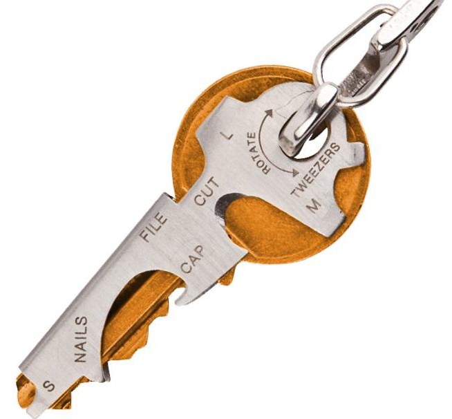 ΠΟΛΥΕΡΓΑΛΕΙΟ ΜΠΡΕΛΟΚ KeyTool TU247