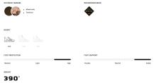 ΠΑΠΟΥΤΣΙΑ X ULTRA 4 GTX® SALOMON
