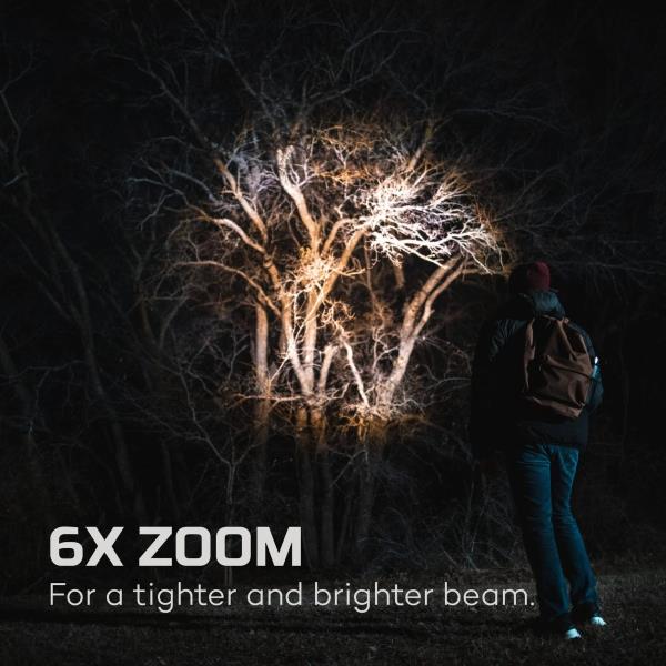 ΦΑΚΟΣ ΕΠΙΧΕΙΡΗΣΙΑΚΟΣ NEBO DAVINCI™ 1000 RECHARGEABLE 1000 lumen