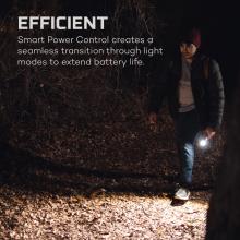 ΦΑΚΟΣ ΕΠΙΧΕΙΡΗΣΙΑΚΟΣ NEBO DAVINCI™ 1000 RECHARGEABLE 1000 lumen
