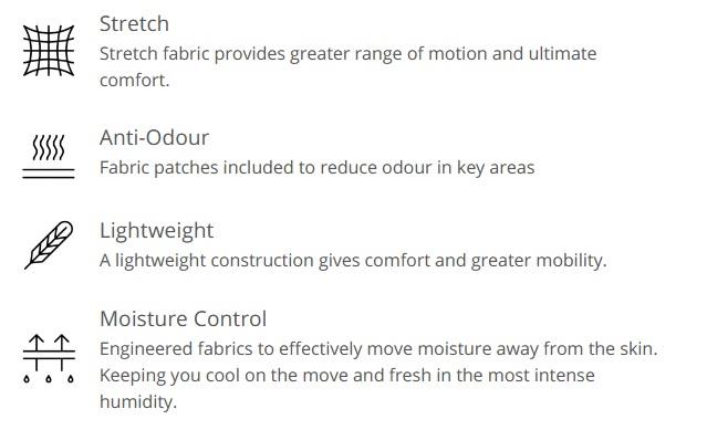ΠΑΝΤΕΛΟΝΙ CRAGHOPPERS NosiLife Pro II Trousers CMJ490L