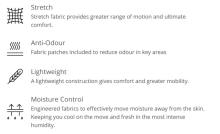 ΠΑΝΤΕΛΟΝΙ CRAGHOPPERS NosiLife Pro II Trousers CMJ490L