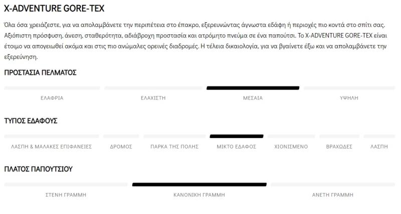ΠΑΠΟΥΤΣΙΑ X-ADVENTURE GTX® SALOMON