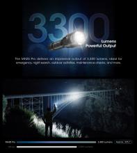 ΦΑΚΟΣ ΕΠΙΧΕΙΡΗΣΙΑΚΟΣ LED NITECORE MULTI TASK HYBRID MH25 PRO 3300lm