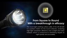 ΦΑΚΟΣ ΕΠΙΧΕΙΡΗΣΙΑΚΟΣ LED NITECORE MULTI TASK HYBRID MH25 PRO 3300lm