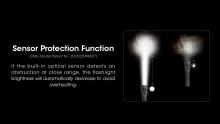ΦΑΚΟΣ ΕΠΙΧΕΙΡΗΣΙΑΚΟΣ LED NITECORE MULTI TASK HYBRID MH25 PRO 3300lm
