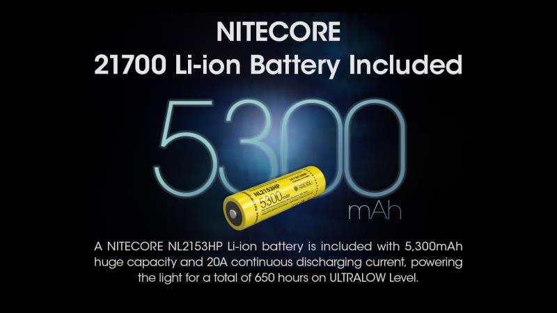 ΦΑΚΟΣ ΕΠΙΧΕΙΡΗΣΙΑΚΟΣ LED NITECORE MULTI TASK HYBRID MH25 PRO 3300lm
