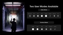 ΦΑΚΟΣ ΕΠΙΧΕΙΡΗΣΙΑΚΟΣ LED NITECORE MULTI TASK HYBRID MH25 PRO 3300lm