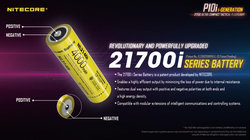 ΦΑΚΟΣ ΕΠΙΧΕΙΡΗΣΙΑΚΟΣ LED NITECORE PRECISE P10i, Tactical, Strobe Ready 1800lm
