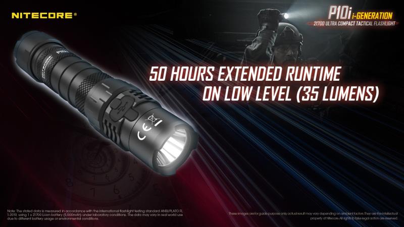 ΦΑΚΟΣ ΕΠΙΧΕΙΡΗΣΙΑΚΟΣ LED NITECORE PRECISE P10i, Tactical, Strobe Ready 1800lm