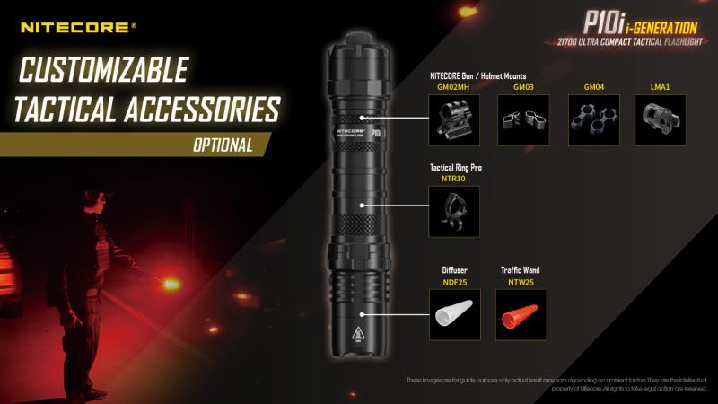 ΦΑΚΟΣ ΕΠΙΧΕΙΡΗΣΙΑΚΟΣ LED NITECORE PRECISE P10i, Tactical, Strobe Ready 1800lm
