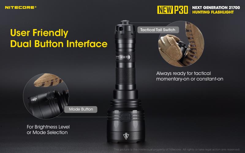 ΦΑΚΟΣ ΕΠΙΧΕΙΡΗΣΙΑΚΟΣ LED NITECORE PRECISE P30 NEW + 2150R USB-C 1000lm