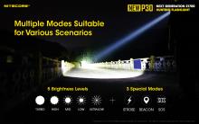 ΦΑΚΟΣ ΕΠΙΧΕΙΡΗΣΙΑΚΟΣ LED NITECORE PRECISE P30 NEW + 2150R USB-C 1000lm