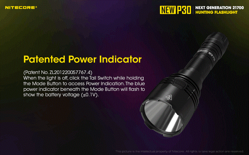 ΦΑΚΟΣ ΕΠΙΧΕΙΡΗΣΙΑΚΟΣ LED NITECORE PRECISE P30 NEW + 2150R USB-C 1000lm