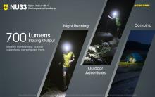 ΦΑΚΟΣ LED LED NITECORE HEADLAMP NU33 700lm