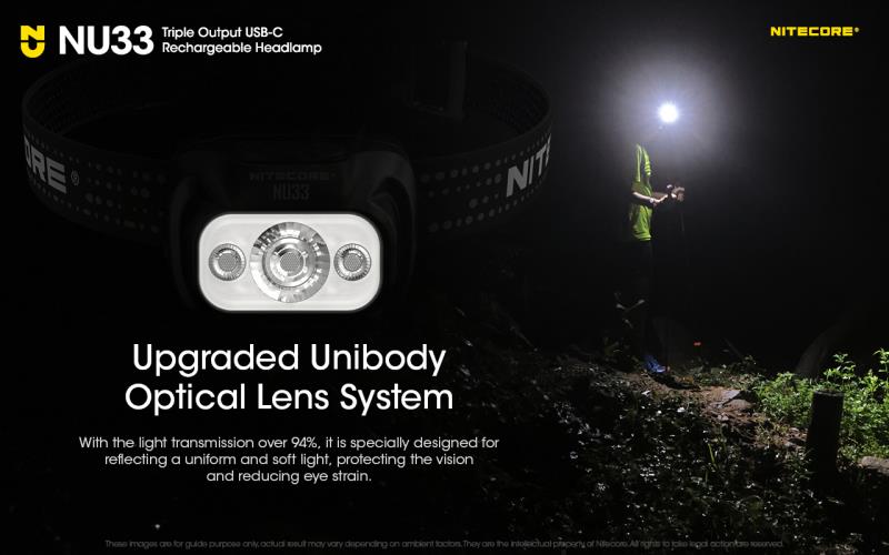 ΦΑΚΟΣ LED LED NITECORE HEADLAMP NU33 700lm