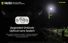 ΦΑΚΟΣ LED LED NITECORE HEADLAMP NU33 700lm
