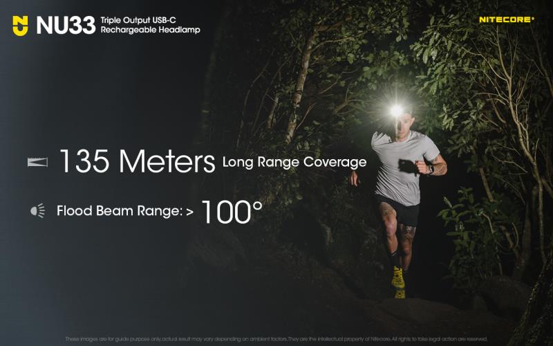 ΦΑΚΟΣ LED LED NITECORE HEADLAMP NU33 700lm