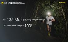 ΦΑΚΟΣ LED LED NITECORE HEADLAMP NU33 700lm