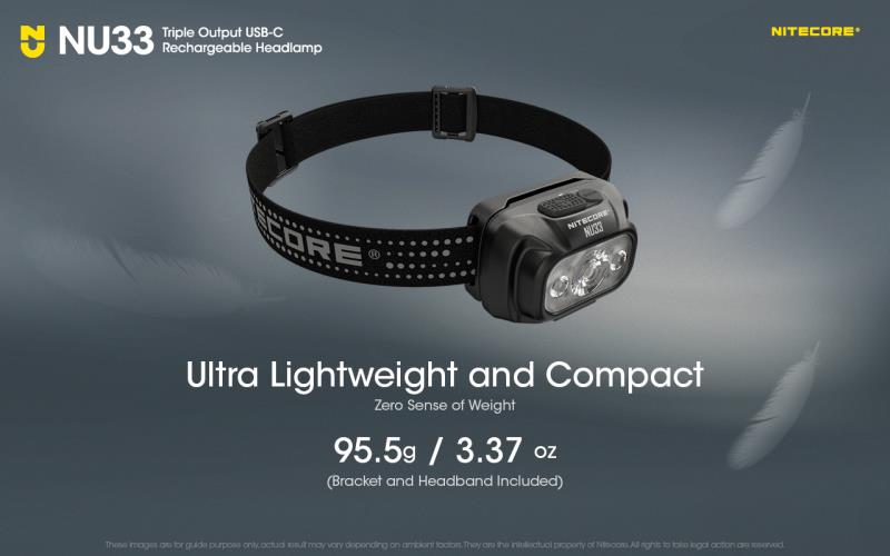 ΦΑΚΟΣ LED LED NITECORE HEADLAMP NU33 700lm