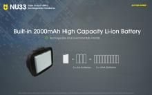 ΦΑΚΟΣ LED LED NITECORE HEADLAMP NU33 700lm