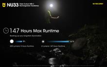 ΦΑΚΟΣ LED LED NITECORE HEADLAMP NU33 700lm