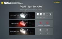 ΦΑΚΟΣ LED LED NITECORE HEADLAMP NU33 700lm