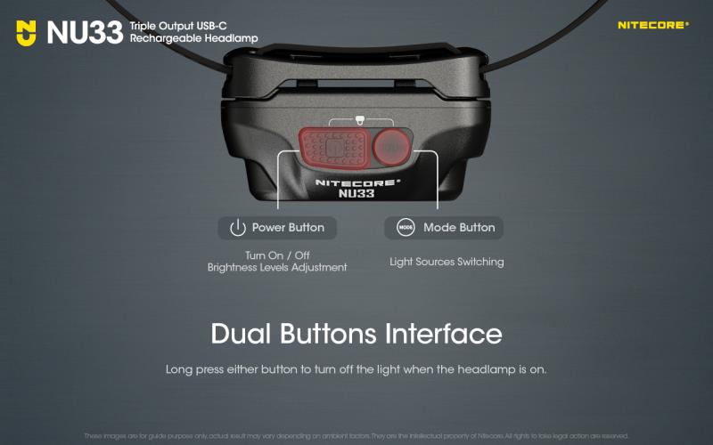 ΦΑΚΟΣ LED LED NITECORE HEADLAMP NU33 700lm