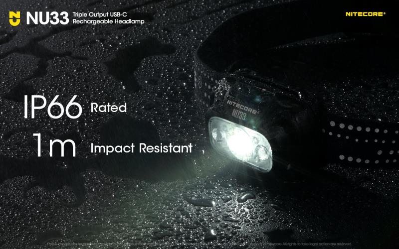 ΦΑΚΟΣ LED LED NITECORE HEADLAMP NU33 700lm