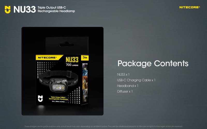 ΦΑΚΟΣ LED LED NITECORE HEADLAMP NU33 700lm