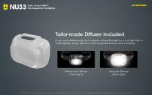 ΦΑΚΟΣ LED LED NITECORE HEADLAMP NU33 700lm