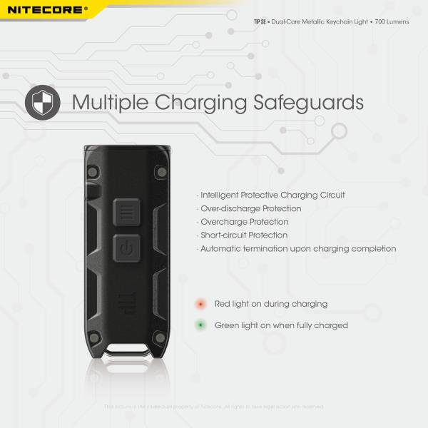 ΦΑΚΟΣ ΜΠΡΕΛΟΚ LED NITECORE TIP SE 700lm