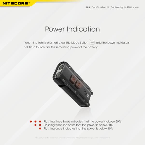 ΦΑΚΟΣ ΜΠΡΕΛΟΚ LED NITECORE TIP SE 700lm