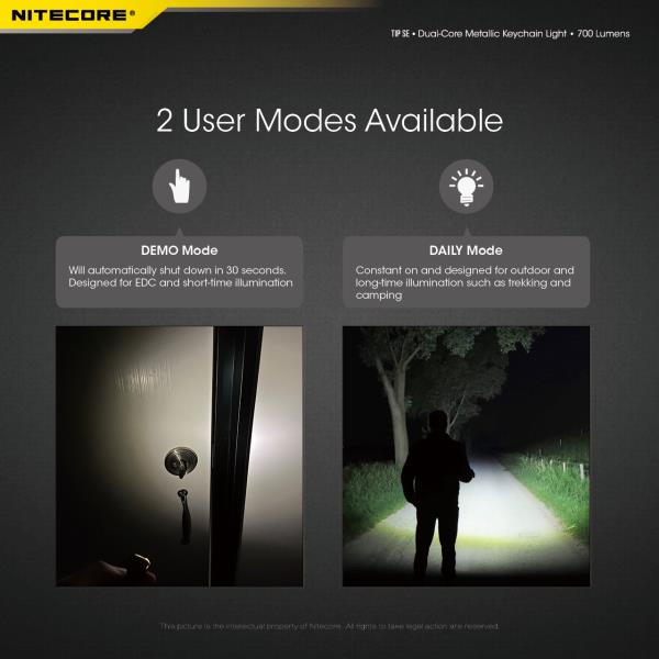 ΦΑΚΟΣ ΜΠΡΕΛΟΚ LED NITECORE TIP SE 700lm