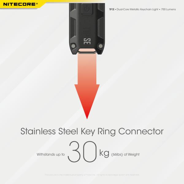 ΦΑΚΟΣ ΜΠΡΕΛΟΚ LED NITECORE TIP SE 700lm