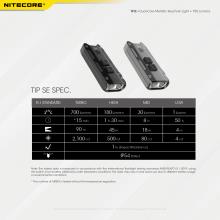 ΦΑΚΟΣ ΜΠΡΕΛΟΚ LED NITECORE TIP SE 700lm