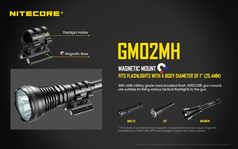 ΜΑΓΝΗΤΙΚΗ ΒΑΣΗ ΦΑΚΟΥ NITECORE GM02MH MAGNETIC