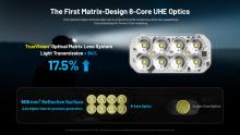 ΦΑΚΟΣ LED NITECORE HEADLAMP HC65 UHE 2000lm