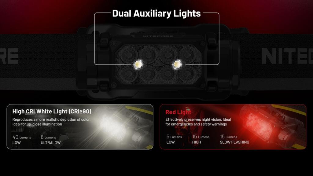 ΦΑΚΟΣ LED NITECORE HEADLAMP HC65 UHE 2000lm