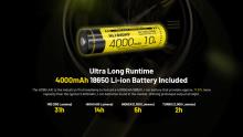 ΦΑΚΟΣ LED NITECORE HEADLAMP HC65 UHE 2000lm