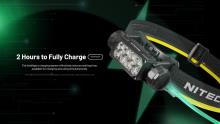 ΦΑΚΟΣ LED NITECORE HEADLAMP HC65 UHE 2000lm
