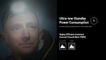 ΦΑΚΟΣ LED NITECORE HEADLAMP HC65 UHE 2000lm