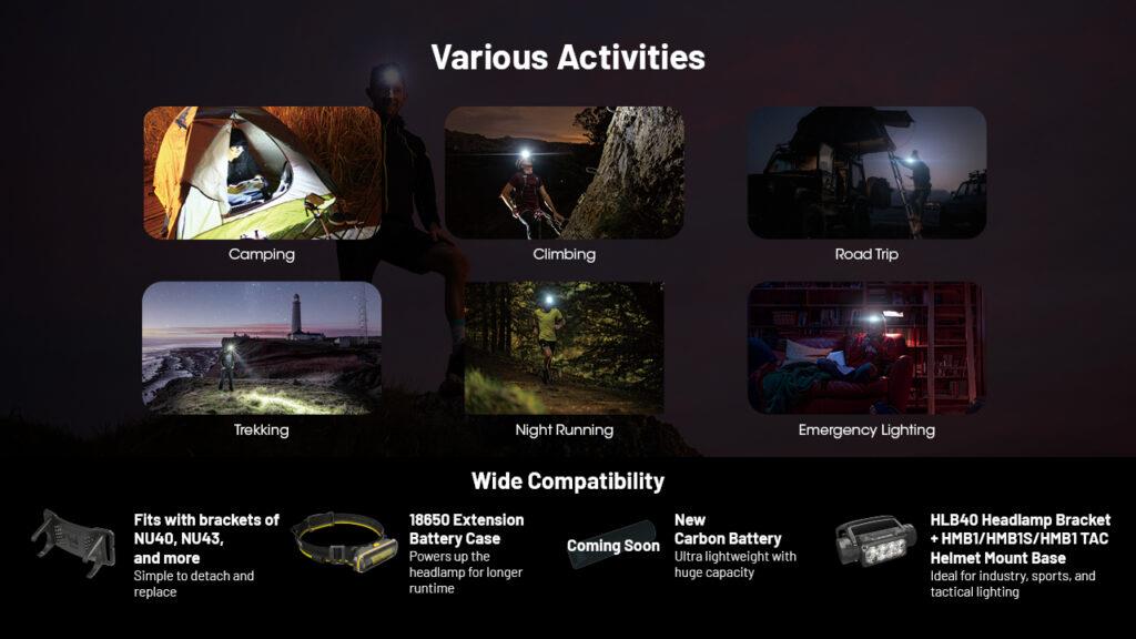 ΦΑΚΟΣ LED NITECORE HEADLAMP HC65 UHE 2000lm