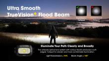 ΦΑΚΟΣ LED NITECORE HEADLAMP NU30 500lm