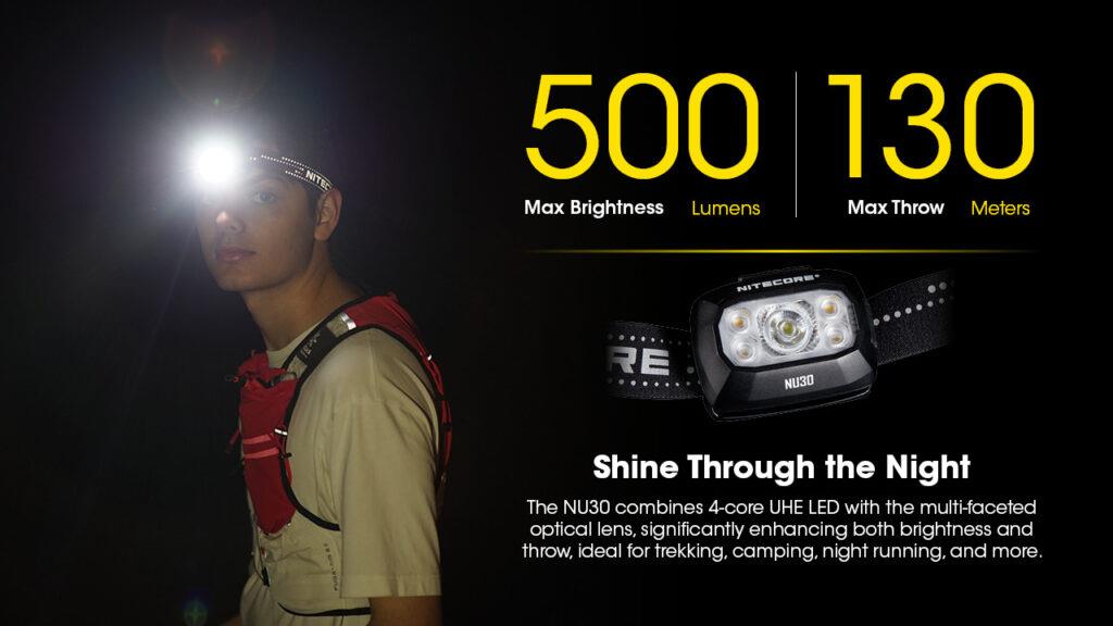 ΦΑΚΟΣ LED NITECORE HEADLAMP NU30 500lm