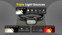ΦΑΚΟΣ LED NITECORE HEADLAMP NU30 500lm