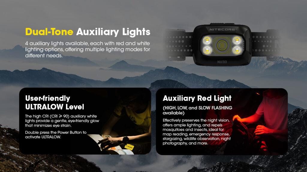 ΦΑΚΟΣ LED NITECORE HEADLAMP NU30 500lm