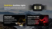 ΦΑΚΟΣ LED NITECORE HEADLAMP NU30 500lm